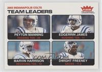 Team Leaders - Peyton Manning, Edgerrin James, Marvin Harrison, Dwight Freeney