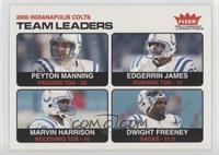 Team Leaders - Peyton Manning, Edgerrin James, Marvin Harrison, Dwight Freeney