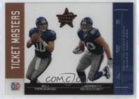 Eli Manning, Jeremy Shockey #/1,250