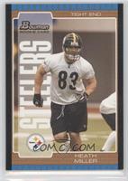 Heath Miller