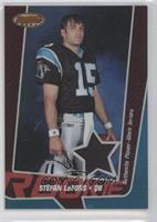 Rookie - Stefan LeFors #/199