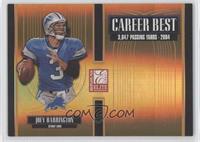 Joey Harrington #/500