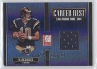 Marc Bulger #/175