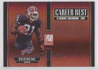 Willis McGahee #/1,000