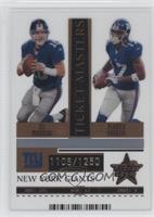 Eli Manning, Plaxico Burress #/1,250