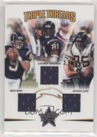 Antonio Gates, LaDainian Tomlinson, Drew Brees #/150