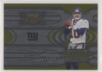 Eli Manning #/1,250