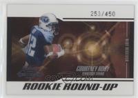 Courtney Roby #/450