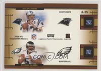 Jake Plummer, Tom Brady, Jake Delhomme, Donovan McNabb