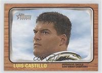 Luis Castillo