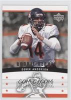 Derek Anderson