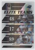 Stephen Davis, Jake Delhomme, Steve Smith [EX to NM] #/1,000