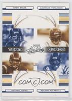 Drew Brees, LaDainian Tomlinson, Antonio Gates, Keenan McCardell #/100