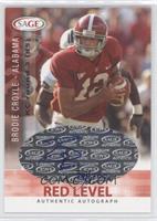 Brodie Croyle #/700