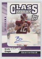 Brodie Croyle