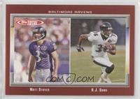 Matt Stover, B.J. Sams