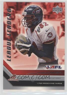 2006 Upper Deck Arena Football - League Leaders #LL3 - Marcus Nash