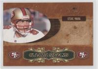 Steve Young #/1,000