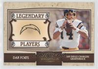 Dan Fouts #/100