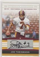 Joe Theismann