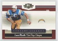 Lance Alworth