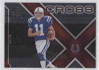 Anthony Gonzalez #/1,000