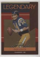 Dan Fouts #/1,000