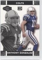 Anthony Gonzalez #/2,249