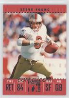 Steve Young #/1,099