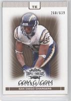 Antonio Gates #/639