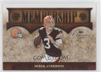 Derek Anderson #/1,000