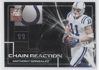 Anthony Gonzalez #/400