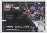 Willis McGahee #/400