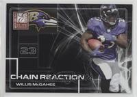 Willis McGahee #/400