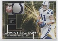 Anthony Gonzalez #/800