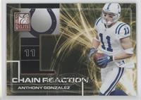 Anthony Gonzalez #/800