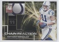 Anthony Gonzalez #/800