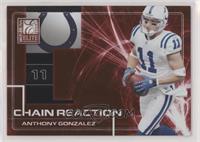 Anthony Gonzalez #/200