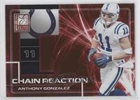 Anthony Gonzalez #/200