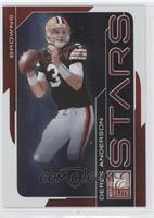 Derek Anderson #/800