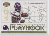 Adrian Peterson #/100