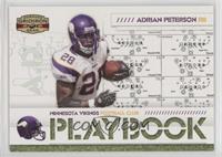 Adrian Peterson #/250