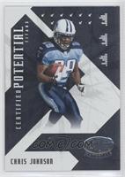 Chris Johnson #/1,000