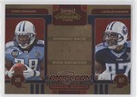 Chris Johnson, Lavelle Hawkins #/500