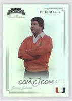 Jimmy Johnson #/75