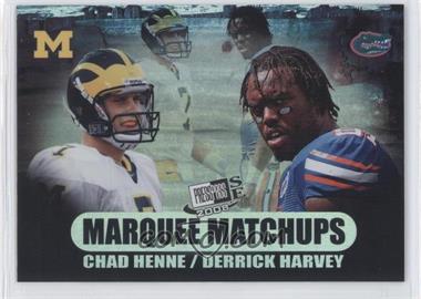 2008 Press Pass SE - Marquee Matchups #MM-16 - Chad Henne, Derrick Harvey