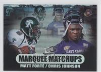 Matt Forte, Chris Johnson