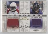 Edgerrin James, Willis McGahee #/250