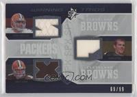 Derek Anderson, Brady Quinn, Brian Brohm #/99