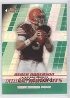 Derek Anderson #/199